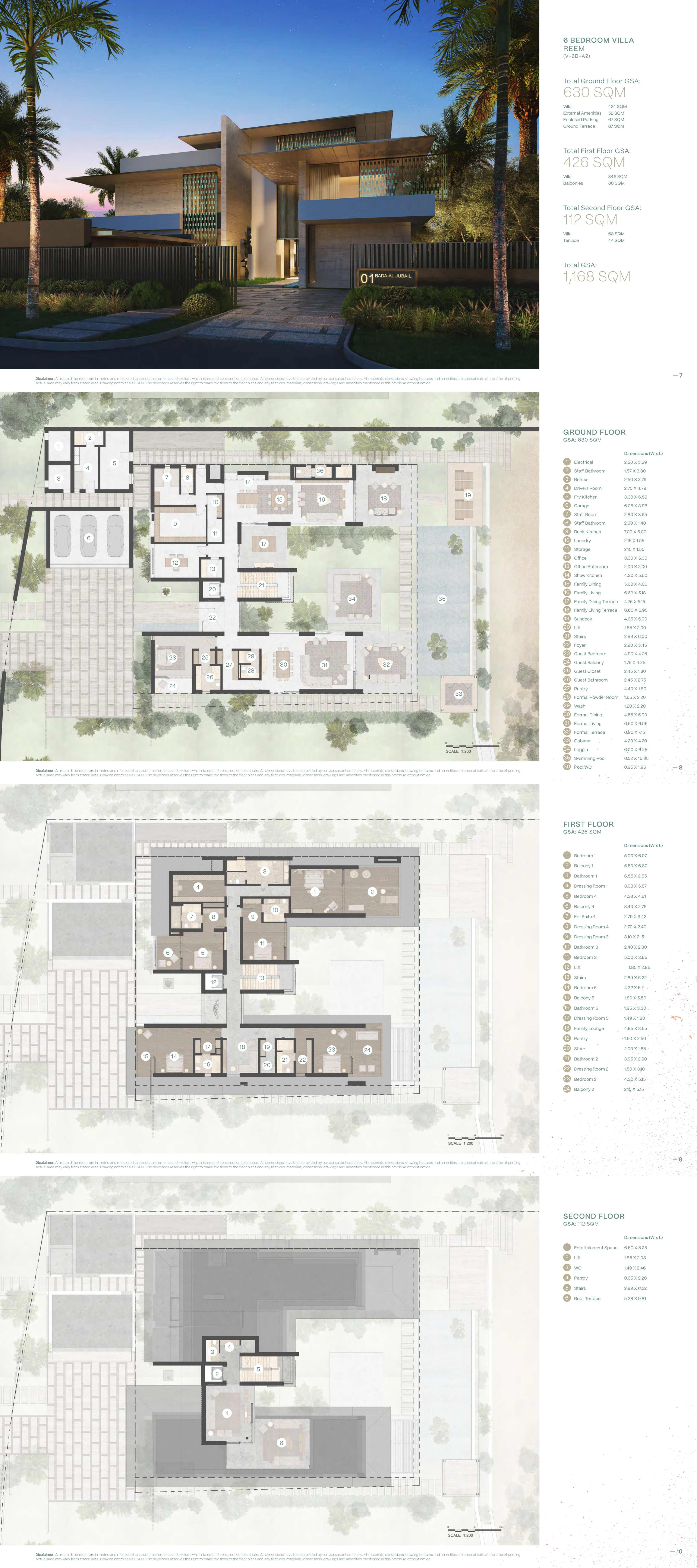 Original Reem villa area summary and every complete floor