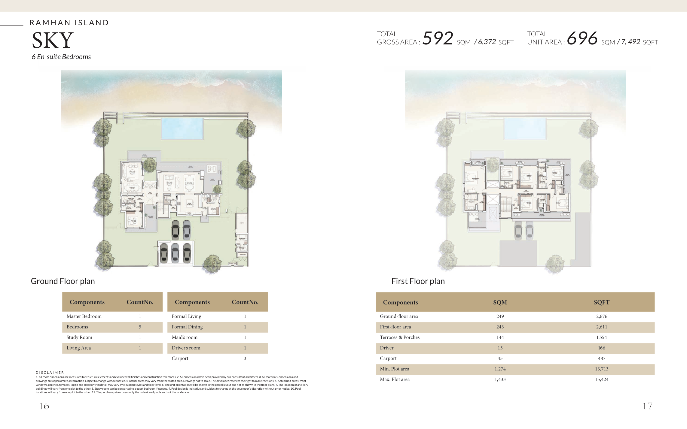 Sky complete ground and first floor villa plan