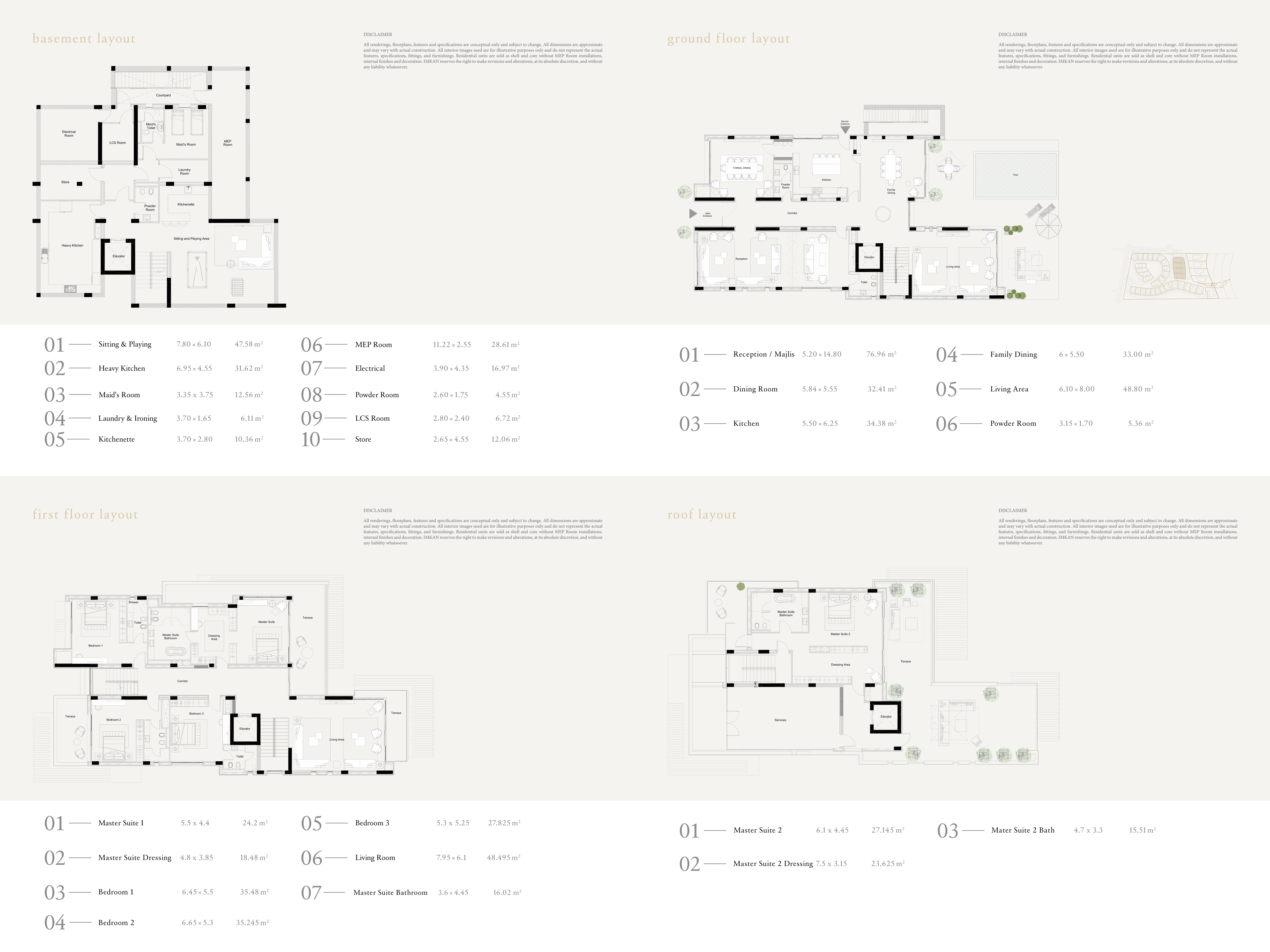 BeachB1 originalbasementgroundfirstroofplans