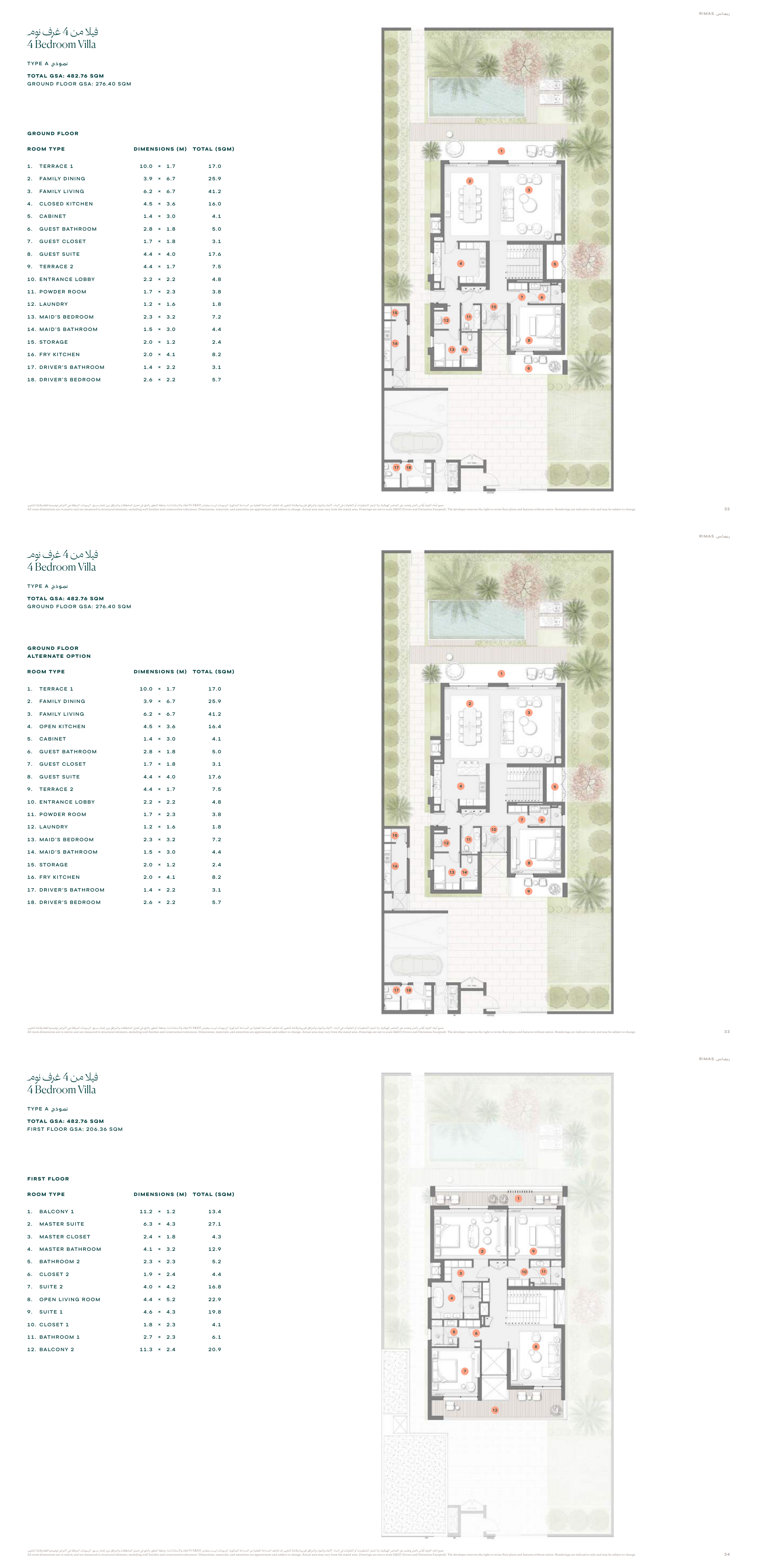 Original complete RIMAS 4 bedroom Type A ground and first floors with all published alternate arrangements