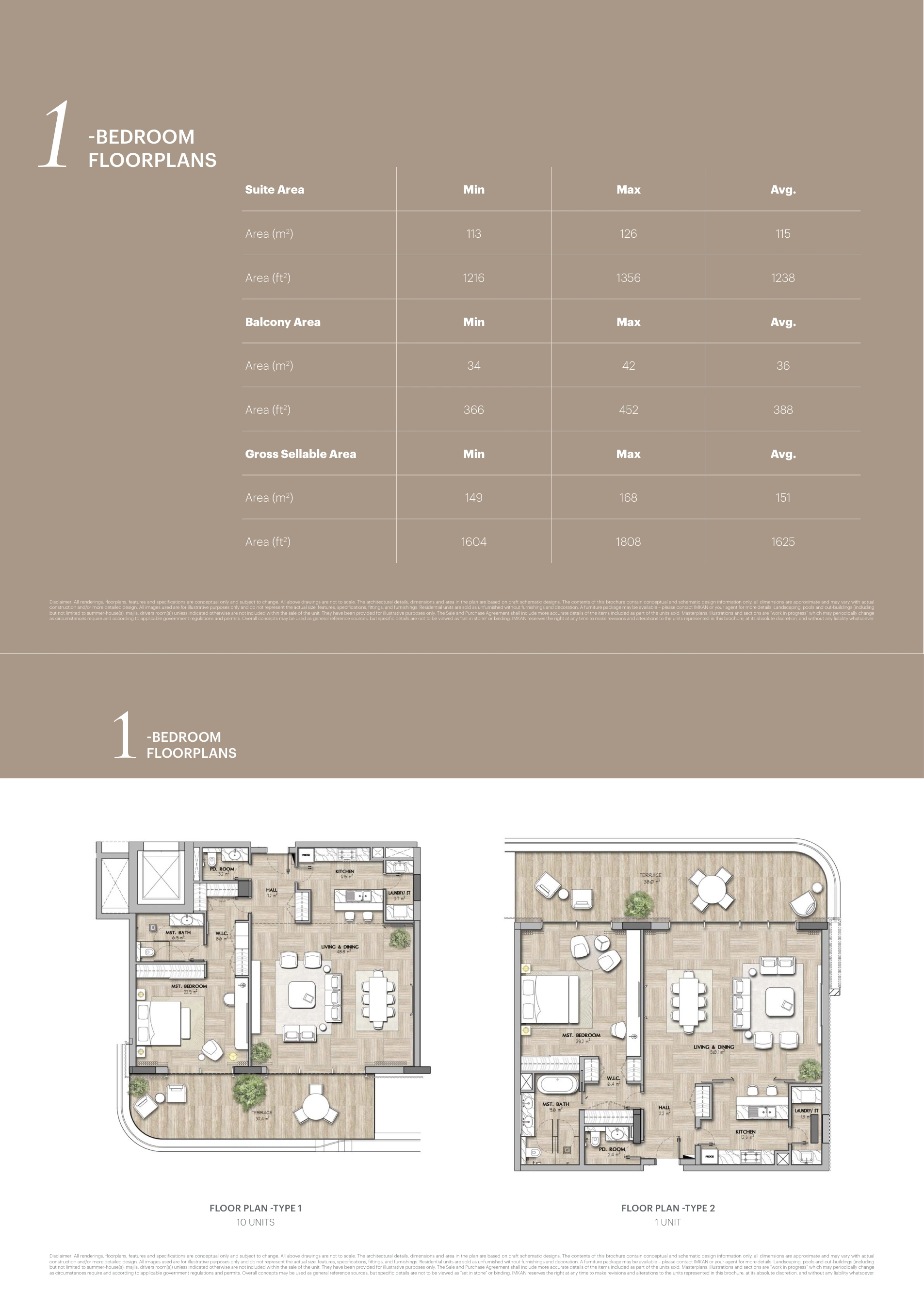 One bedroom apartment categories complete original home drawings and metric area table
